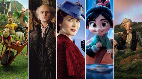 https www fzkidd net category netflix|The best kids movies on Netflix right now .